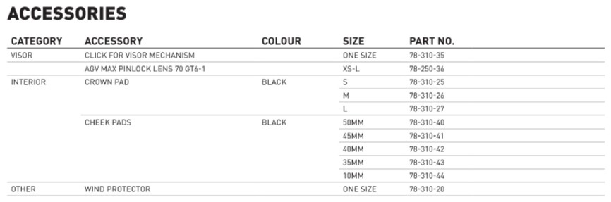 Accessories Accessories