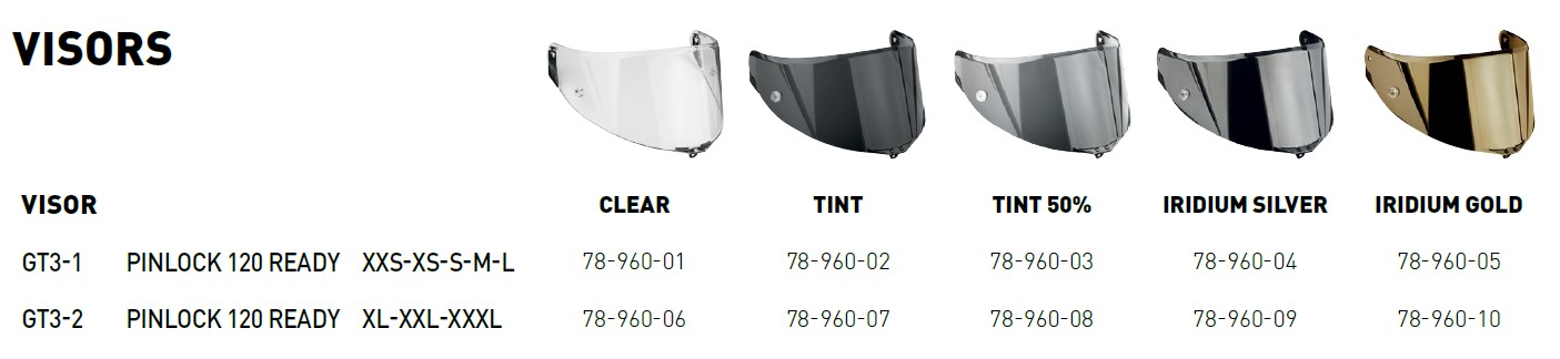 SPORTMODULAR_Visor_Chart