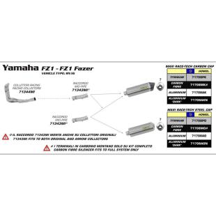 ARROW MID PIPE FZ1 FOR OEM & ARROW