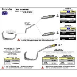 ARROW SS MIDPIPE CBR600RR 09-12