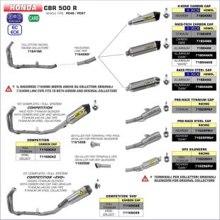 ARROW MID PIPE CBR500R/CB500F 16-17