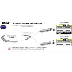 ARROW SLIP ON Ti BMW R1200GS 06/12