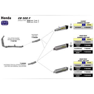 ARROW SLIPON CBR500R 13 RACE TECH