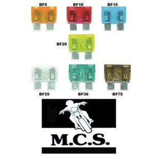 FUSE BLADE 25 AMP (PKT 10)