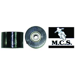 SUPPLY CRL