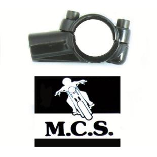 MIRROR MOUNT BKT SPLIT BLK R/H THR 10mm