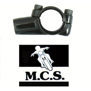 MIRROR MOUNT BKT SPLIT BLK L/H THR 10mm