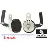 View Details for MC2B